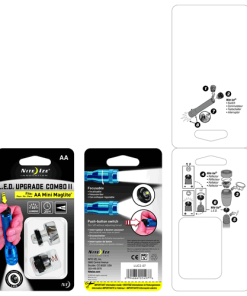 Led Combo Upgrade Kit Ii