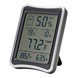 SNAPSAFE HYGROMETER