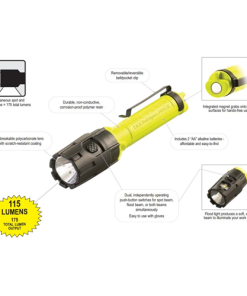 Dualie 2AA Flashlight-DUALIE-2AA